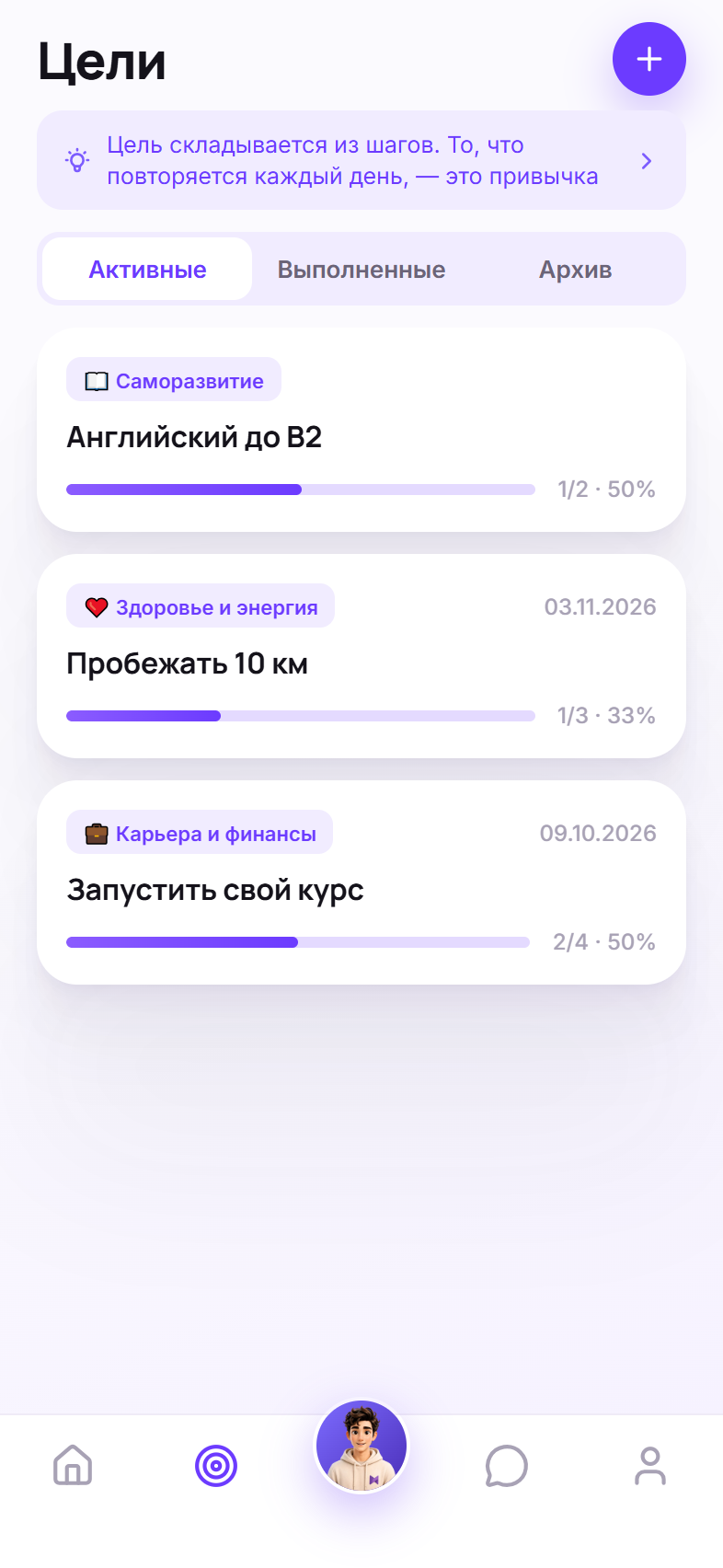 Mentorus — Big goals, small steps