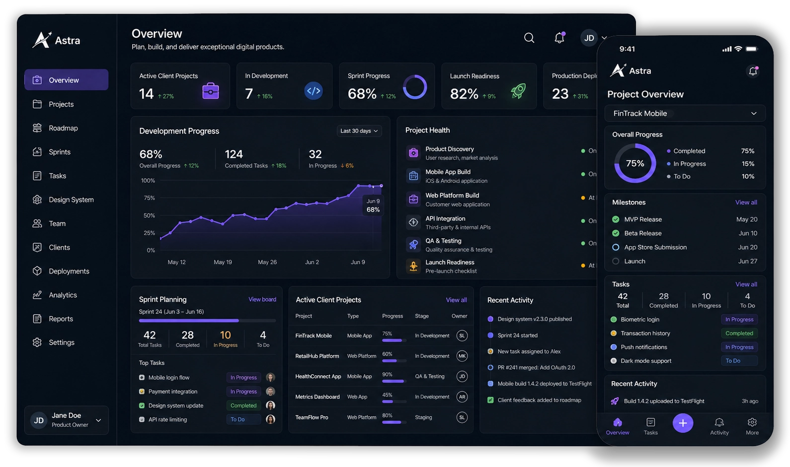 Astra dashboard for planning, building and launching digital projects